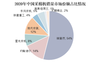 视频号视频下载方法, 一键提取 &middot; 超简单